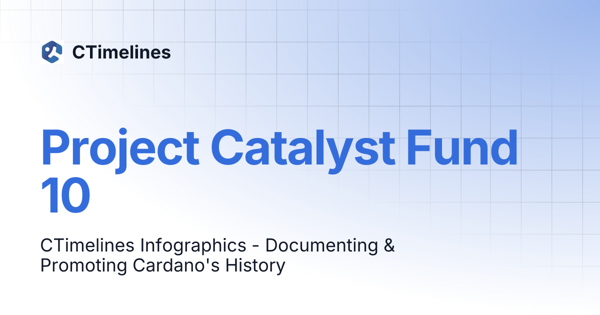 Project Catalyst Fund 10 | CTimelines